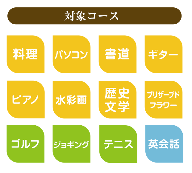 対象コース
